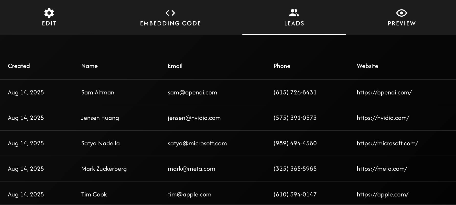 Every Lead, Straight to Your Inbox